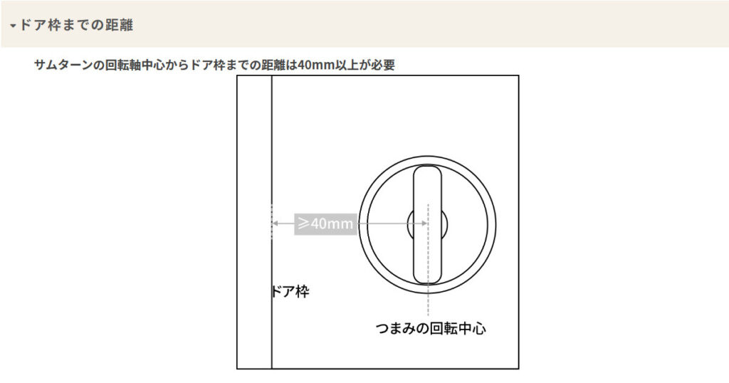 Distance Between Thumbturn And Door Frame