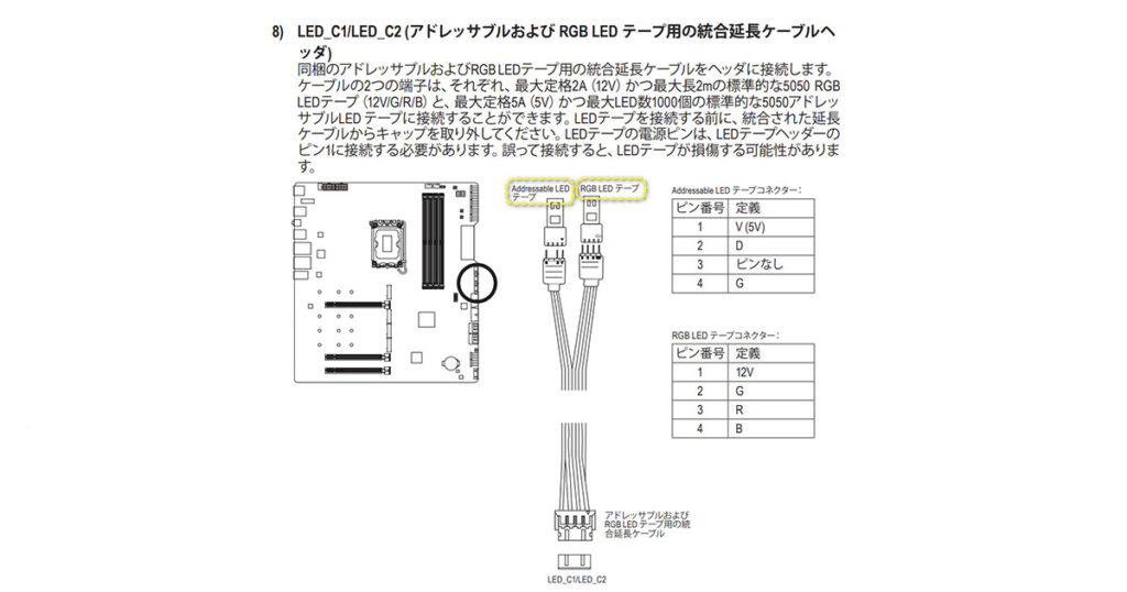 A-RGB and RGB Pins