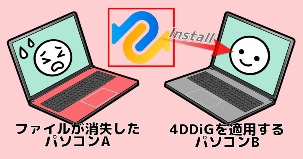 4DDiG Install at PC-B