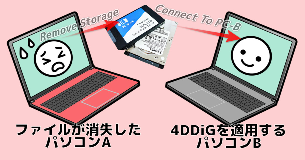 4DDiG Remove Storage From PC-A