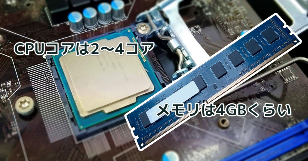 Recommended CPU and Memory