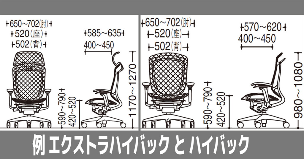 CotessaII Extra-High-Back and High-Back Models Size