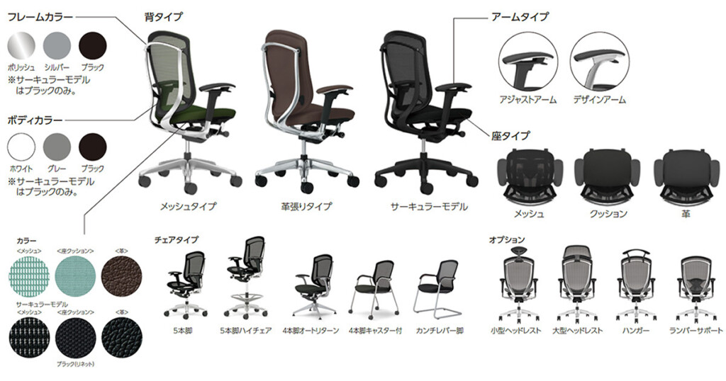 CotessaII Specification