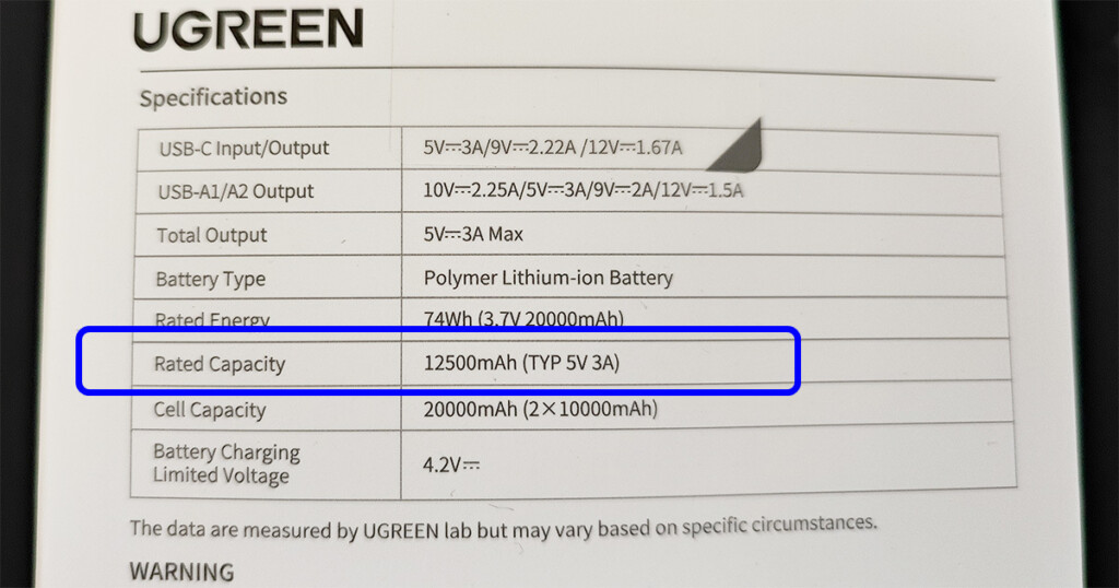 Ugreen PB312 Back of Package BOX