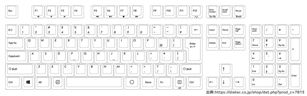 FILCO FKCS108NBT Layout