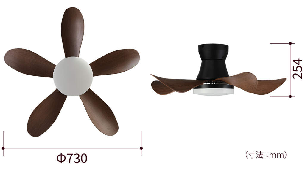 Hotalux Size