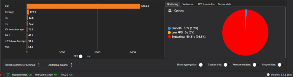 Stuttering@HellisUs