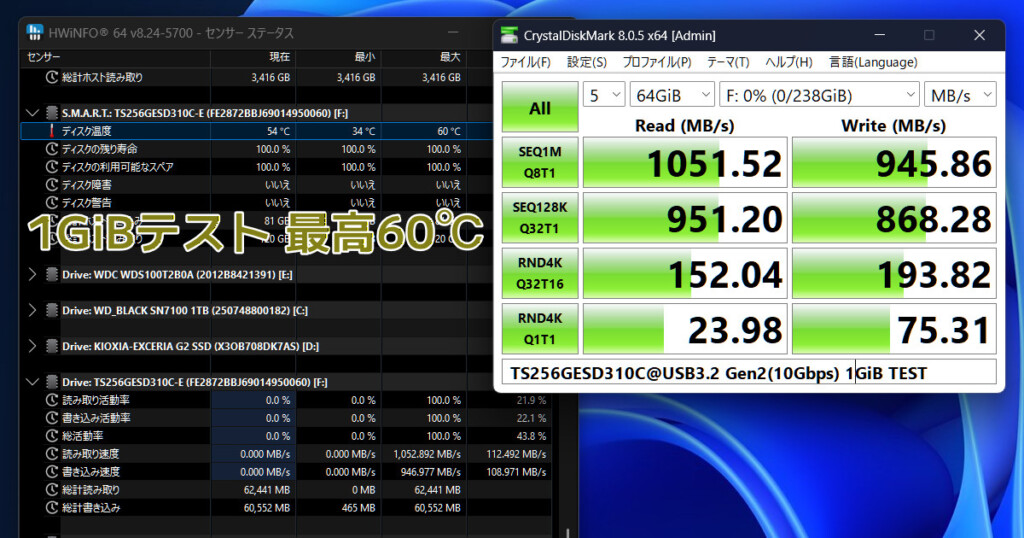 CDM 1GB@ESD310C Mother-USB10Gbps