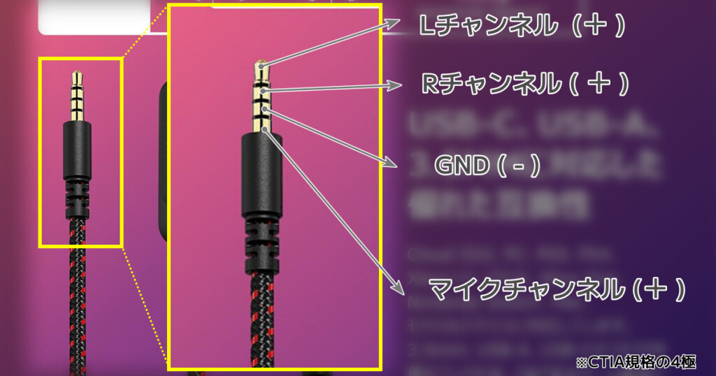 HyperX Cloud III 3.5mm-Interface