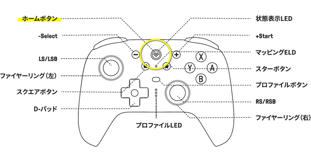 8BitDO UT2 HOME-Button