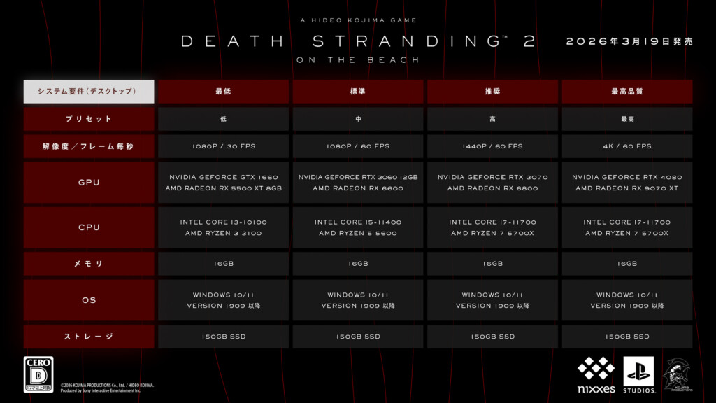 DEATH STRANDING2 Specs