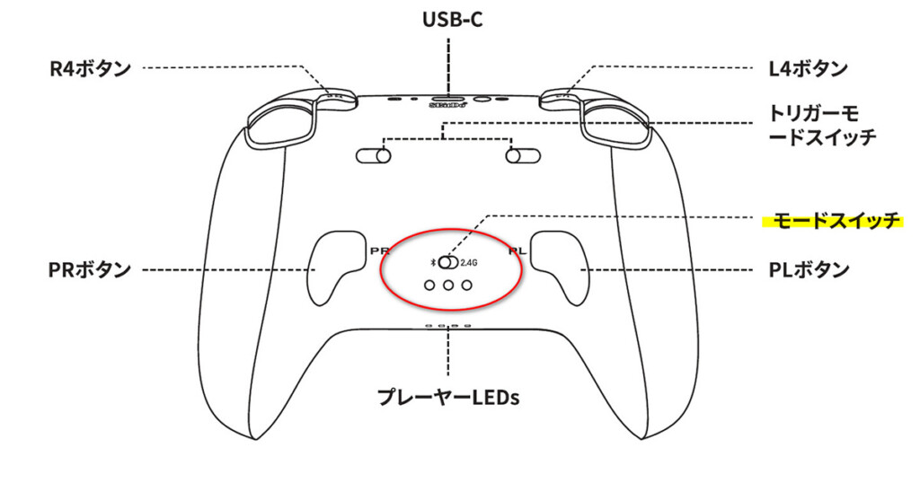 Ult-Controller Mode-Switch