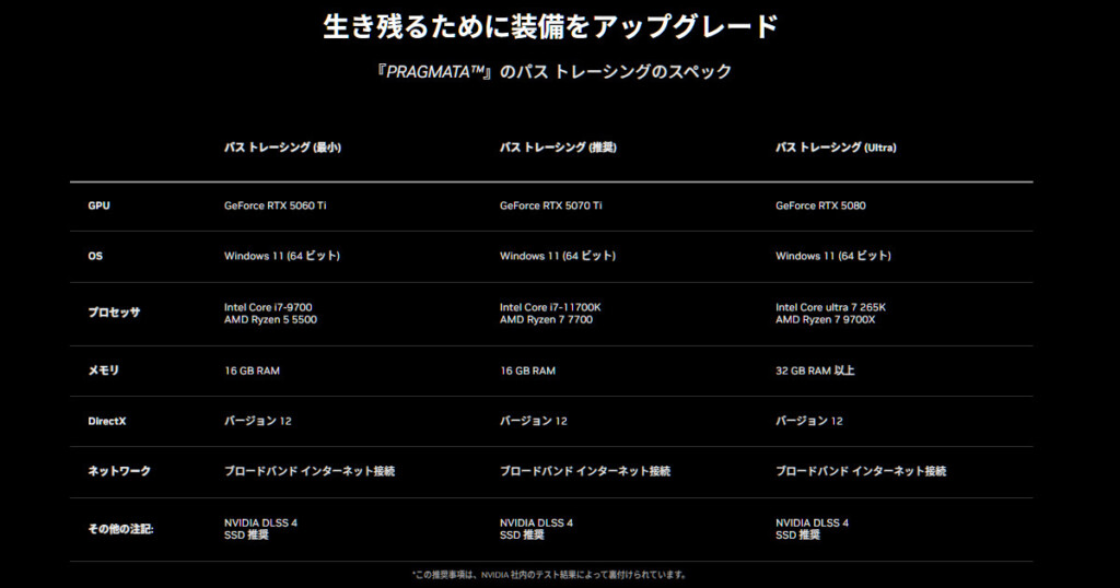 Spec For Path Tracing@PRAGMATA