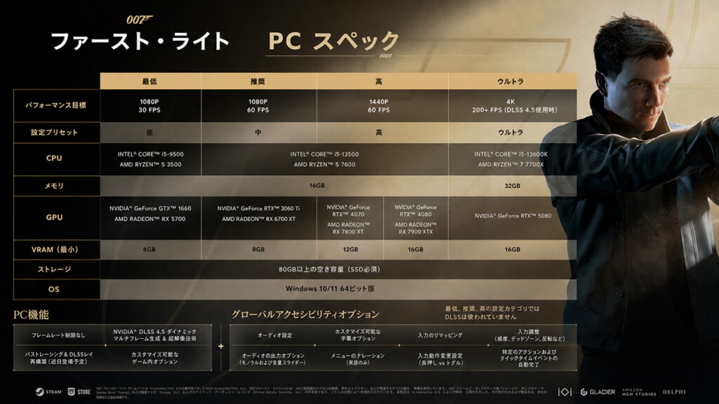 007 First Light PC Specs
