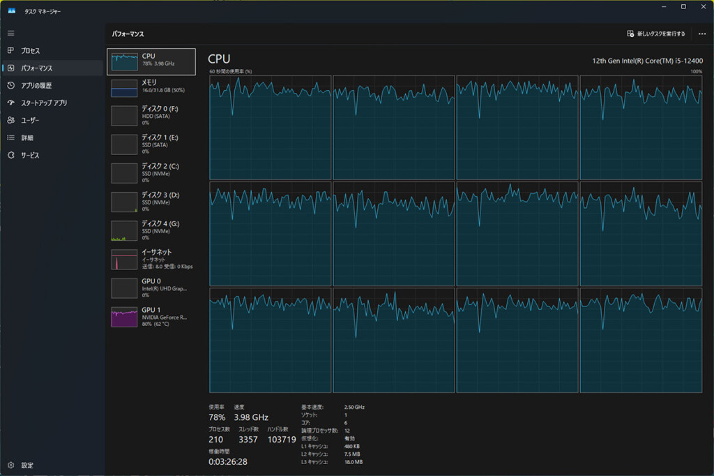 6Core CPU
