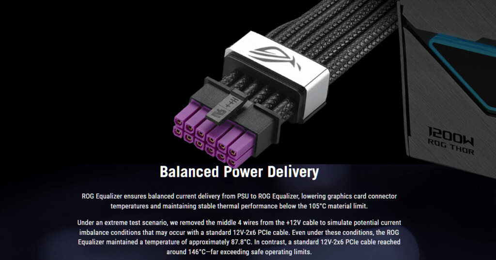 ASUS ROG Equalizer