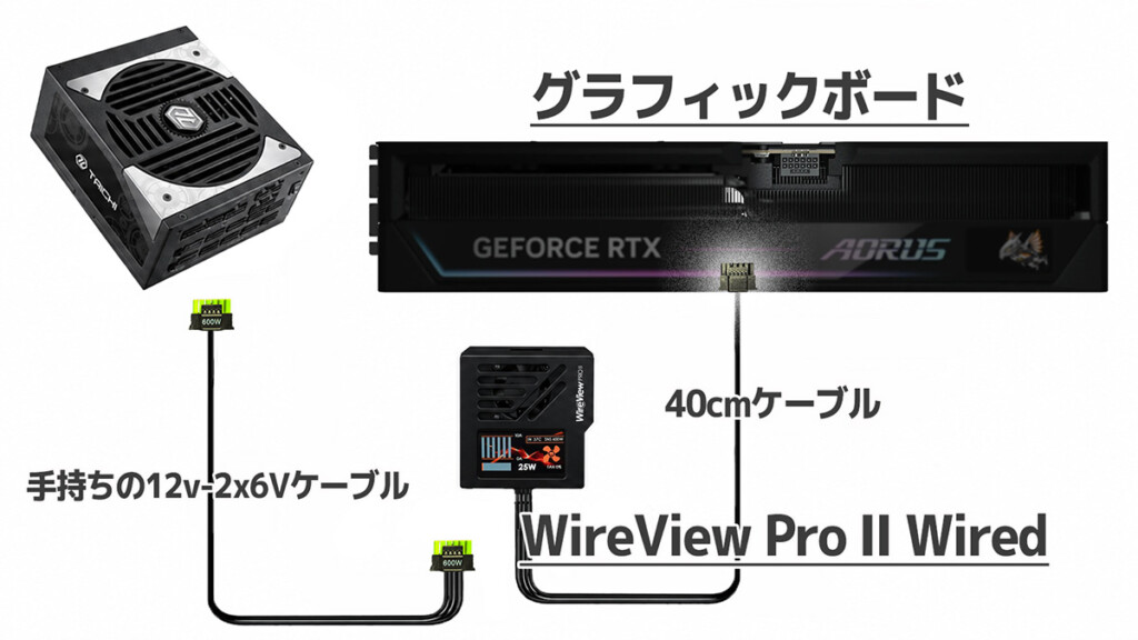 Connection Image Wire View Pro II Wired