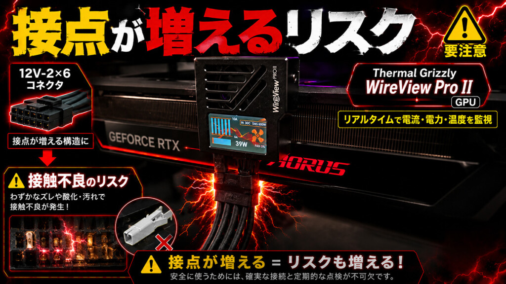 Increased Electrical Contacts