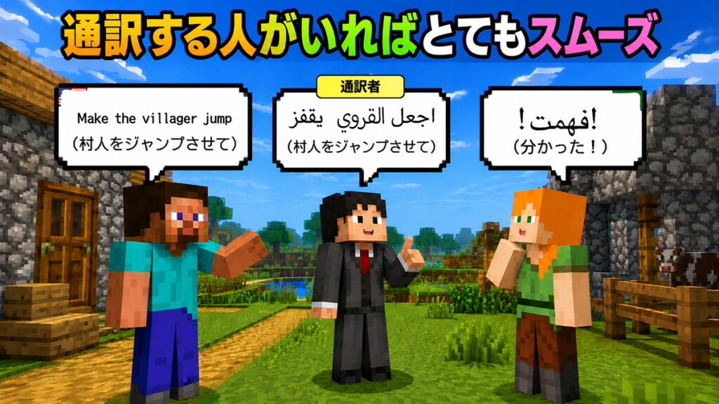Interpreter