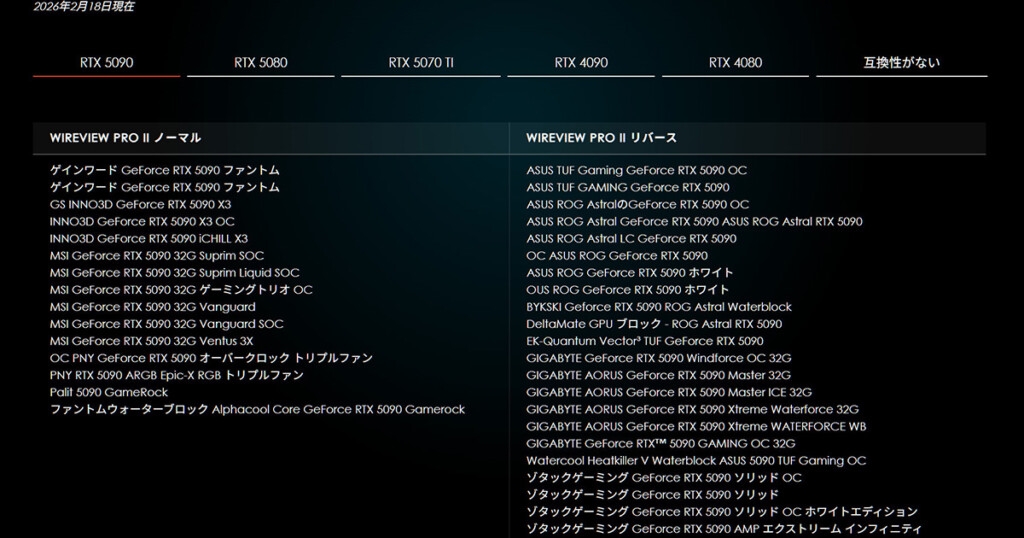 WVP2 Compatibility List