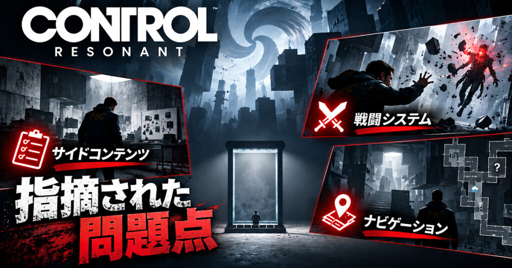 Problems pointed out Control Resonant