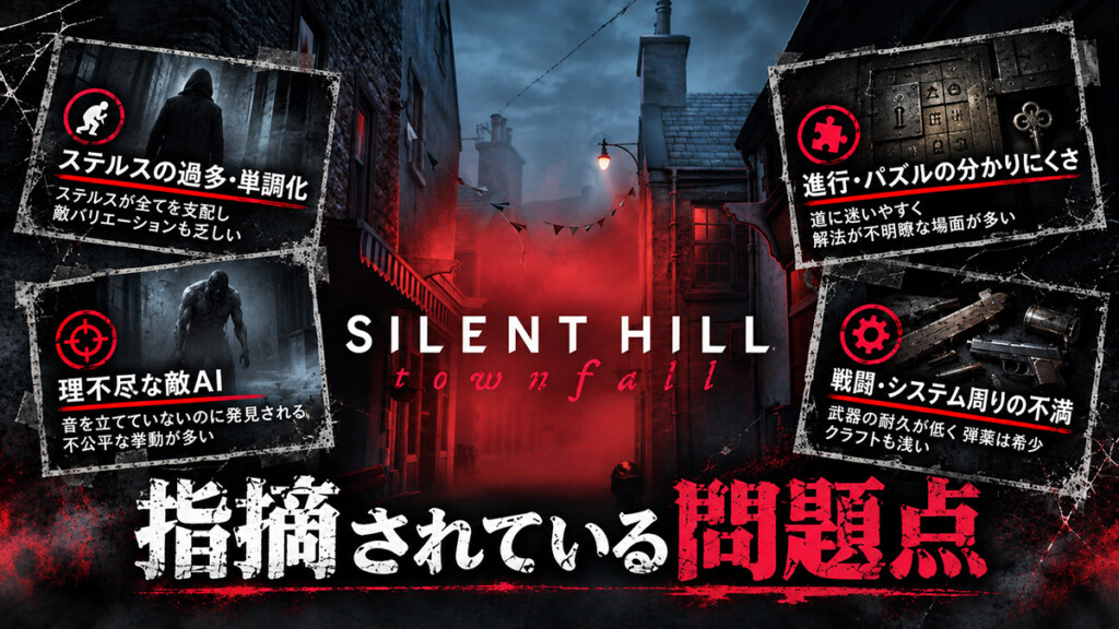 Problems pointed out@SL-Townfall